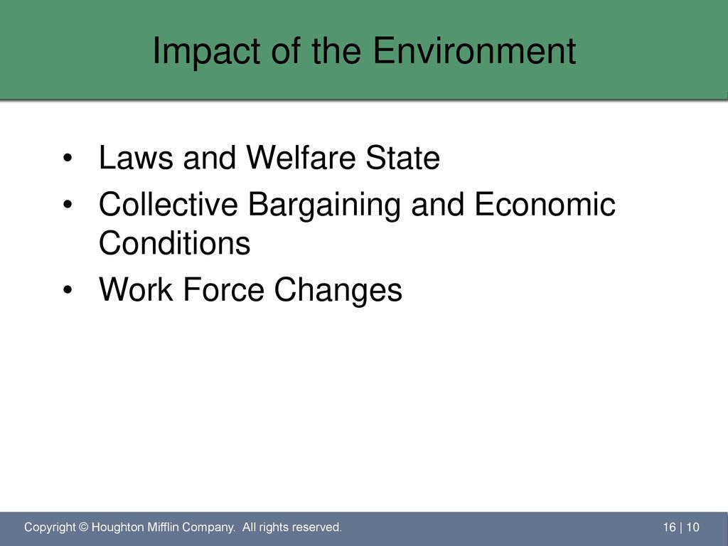 The environment of employee benefits